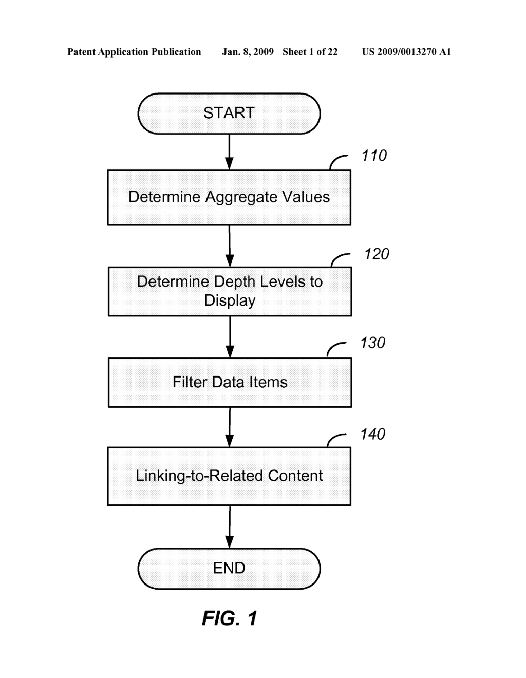 LINKING GRAPHICAL ELEMENTS OF DATA VISUALIZATIONS - diagram, schematic, and image 02