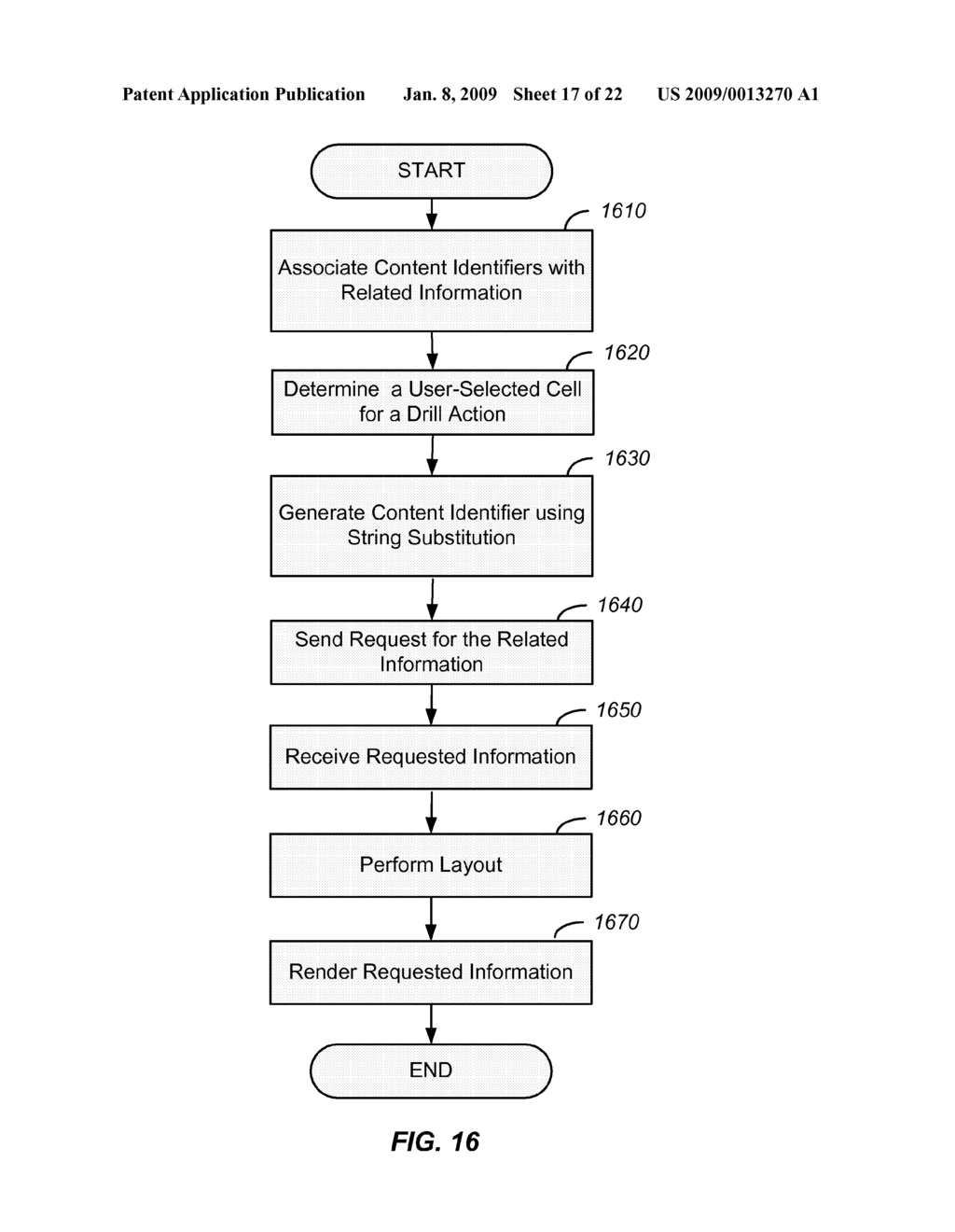 LINKING GRAPHICAL ELEMENTS OF DATA VISUALIZATIONS - diagram, schematic, and image 18