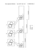 Method and Apparatus for Authoring and Storing Media Objects in Optical Storage Medium diagram and image