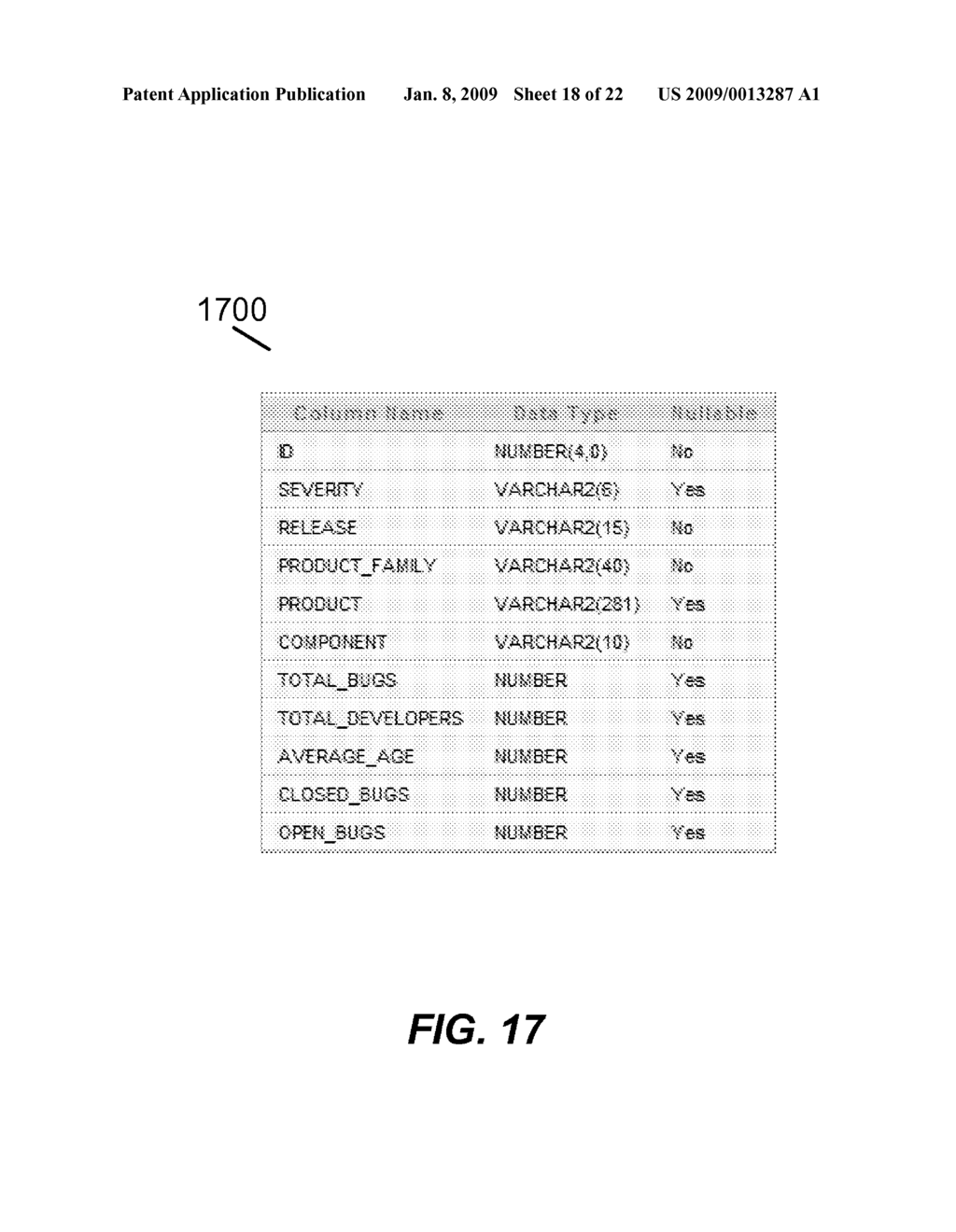 AGGREGATE LAYOUT FOR DATA VISUALIZATION TECHNIQUES - diagram, schematic, and image 19