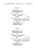 DEBUG DEVICE, DEBUG METHOD, AND PROGRAM diagram and image