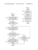 Extension of Swing Modulo Scheduling to Evenly Distribute Uniform Strongly Connected Components diagram and image