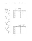 Extension of Swing Modulo Scheduling to Evenly Distribute Uniform Strongly Connected Components diagram and image