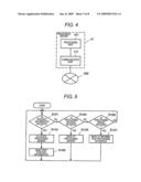 COMMUNICATION SYSTEM, INFORMATION PROCESSING SYSTEM, CONNECTION SERVER, PROCESSING SERVER, INFORMATION PROCESSING APPARATUS, INFORMATION PROCESSING METHOD AND PROGRAM diagram and image