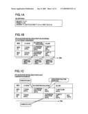 RESOURCE ALLOCATION METHOD, RESOURCE ALLOCATION PROGRAM AND RESOURCE ALLOCATION APPARATUS diagram and image