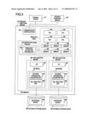 RESOURCE ALLOCATION METHOD, RESOURCE ALLOCATION PROGRAM AND RESOURCE ALLOCATION APPARATUS diagram and image