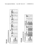 RESOURCE ALLOCATION METHOD, RESOURCE ALLOCATION PROGRAM AND RESOURCE ALLOCATION APPARATUS diagram and image