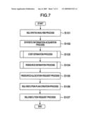 RESOURCE ALLOCATION METHOD, RESOURCE ALLOCATION PROGRAM AND RESOURCE ALLOCATION APPARATUS diagram and image