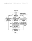 RESOURCE ALLOCATION METHOD, RESOURCE ALLOCATION PROGRAM AND RESOURCE ALLOCATION APPARATUS diagram and image