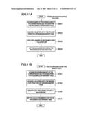 RESOURCE ALLOCATION METHOD, RESOURCE ALLOCATION PROGRAM AND RESOURCE ALLOCATION APPARATUS diagram and image