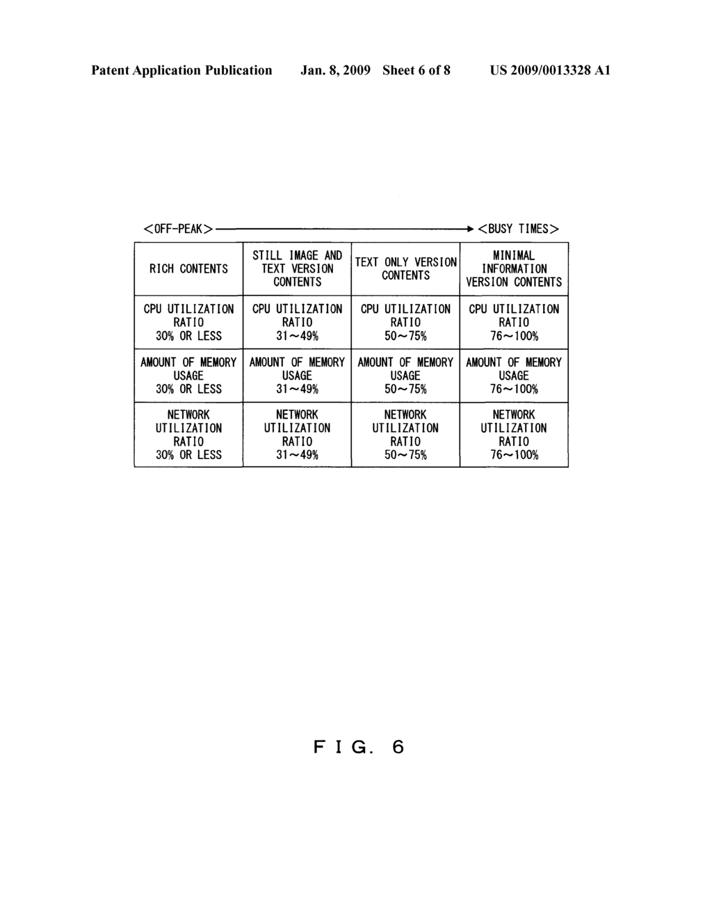 CONTENT SWITCHING PROGRAM, CONTENT SWITCHING METHOD, AND CONTENT MANAGEMENT APPARATUS - diagram, schematic, and image 07