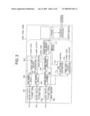 MONITORING APPARATUS diagram and image