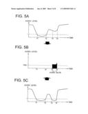 MONITORING APPARATUS diagram and image