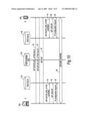 Networks diagram and image