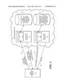 SYSTEM FOR PROVIDING SINGLE SIGN-ON USER NAMES FOR WEB COOKIES IN A MULTIPLE USER INFORMATION DIRECTORY ENVIRONMENT diagram and image