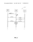 Secure Network Privacy System diagram and image