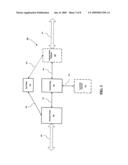 Secure Network Privacy System diagram and image