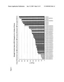 ELASTOMERIC ITEMS WITH DESIRABLE STRENGTH AND COMFORT PROPERTIES diagram and image