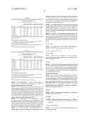 ELASTOMERIC ITEMS WITH DESIRABLE STRENGTH AND COMFORT PROPERTIES diagram and image