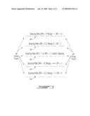 METHOD OF PRODUCING EFFUSION HOLES diagram and image