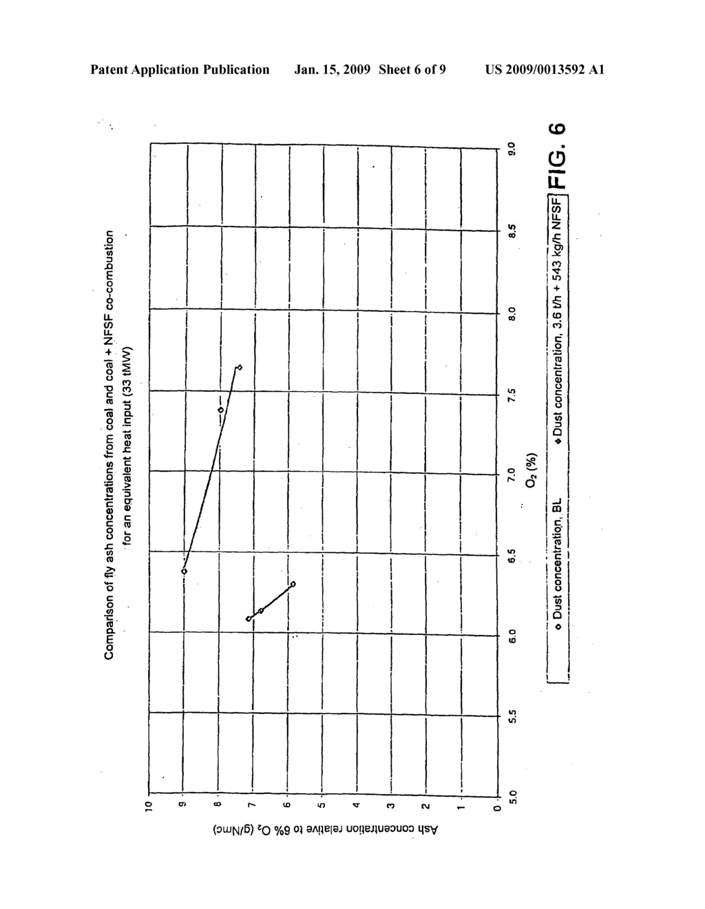 FUEL COMPOSITION WHICH COMBUSTS INSTANTANEOUSLY, METHOD AND PLANT THEREFOR - diagram, schematic, and image 07