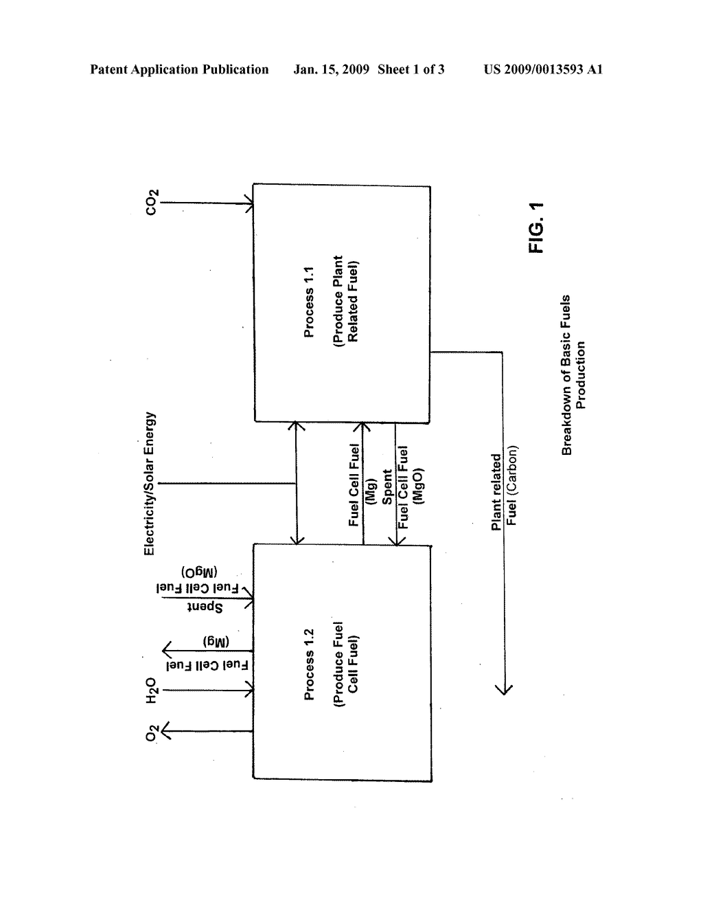 Fuel production from atmospheric CO2 and H20 by artificial photosynthesis and method of operation thereof - diagram, schematic, and image 02