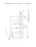 DUAL MODE REACTOR SMR INTEGRATION diagram and image