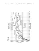 HIGH STRENGTH COMPOSITE WALL PANEL SYSTEM diagram and image