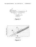 SYSTEM AND METHOD FOR MONITORING OPERATION OF A TURBOCHARGED ENGINE diagram and image