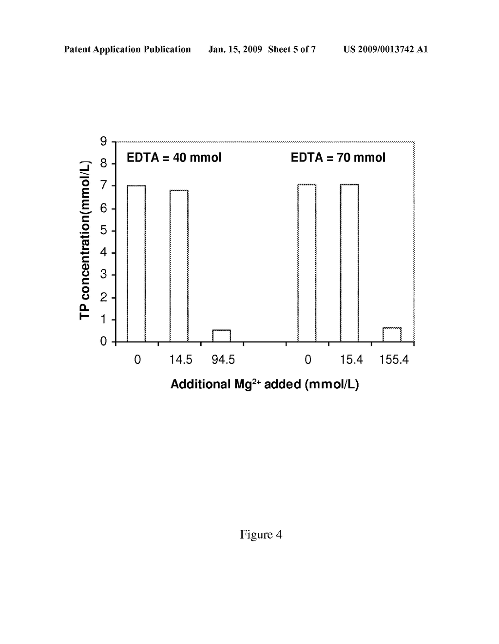 COMPOSITIONS AND METHODS FOR WASTEWATER TREATMENT - diagram, schematic, and image 06