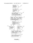 ULTRASONIC SENSING ARRAY SYSTEM AND METHOD diagram and image