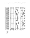 Transmission System For Tire State Quantities diagram and image