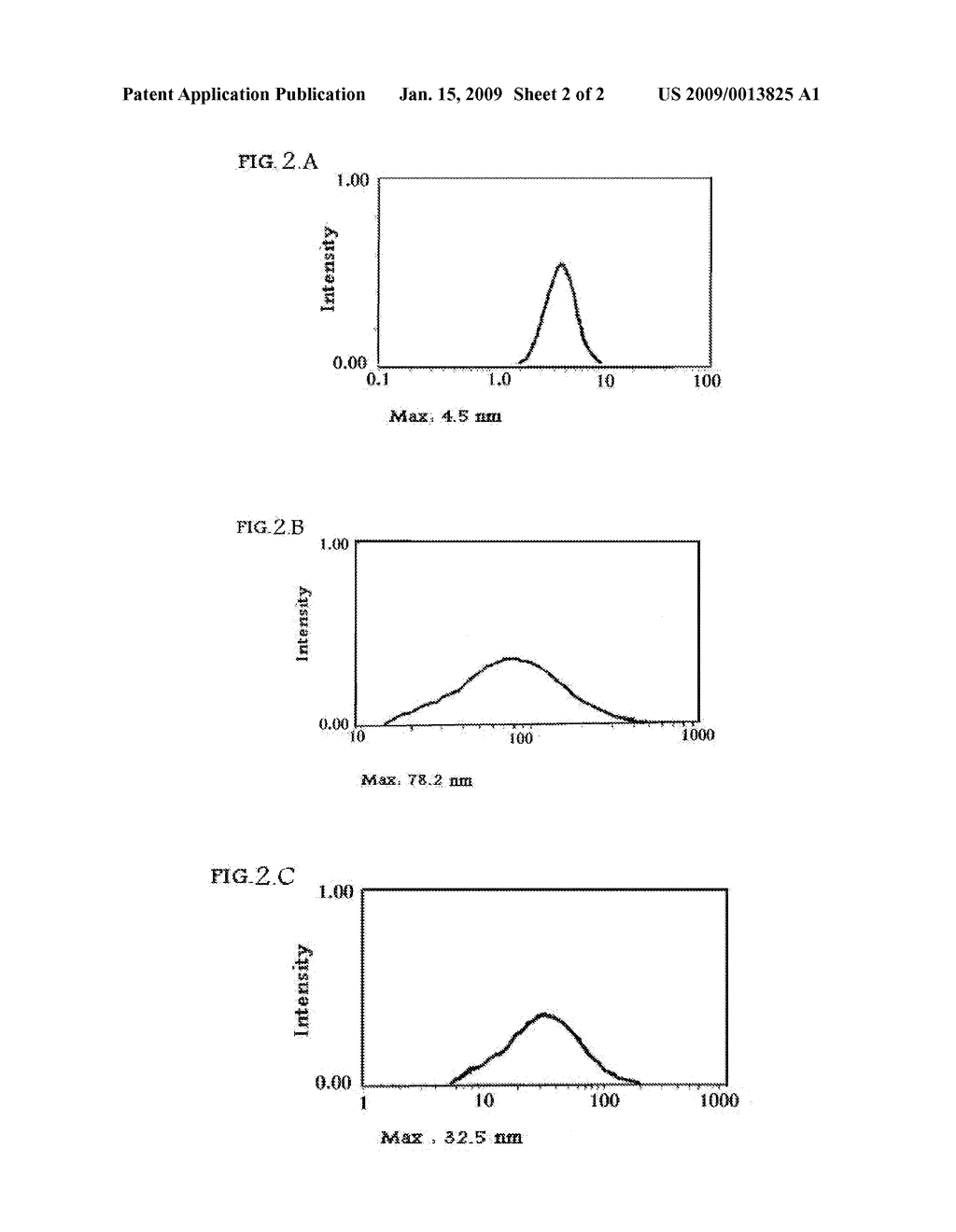 PREPERATION OF COLLOIDAL NONOSILVER - diagram, schematic, and image 03