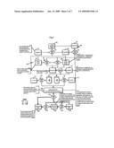 Steam generator system diagram and image