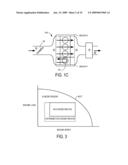 Cylinder Charge Temperature Control for an Internal Combustion Engine diagram and image