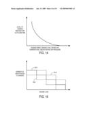 Cylinder Charge Temperature Control for an Internal Combustion Engine diagram and image