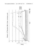 RADIOLUCENT FASTENING DEVICES FOR SECURING A PART OF A BODY DURING A MEDICAL PROCEDURE diagram and image