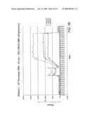 RADIOLUCENT FASTENING DEVICES FOR SECURING A PART OF A BODY DURING A MEDICAL PROCEDURE diagram and image