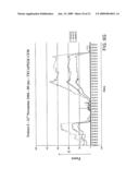 RADIOLUCENT FASTENING DEVICES FOR SECURING A PART OF A BODY DURING A MEDICAL PROCEDURE diagram and image