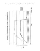 RADIOLUCENT FASTENING DEVICES FOR SECURING A PART OF A BODY DURING A MEDICAL PROCEDURE diagram and image