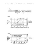 METHOD OF CLEANING SUBSTRATES AND SUBSTRATE CLEANER diagram and image