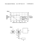 METHOD OF CLEANING SUBSTRATES AND SUBSTRATE CLEANER diagram and image