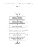 METHOD OF MANUFACTURING DISPLAY DEVICE diagram and image