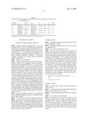 Softening Agent for Paper and Method for Making Paper by Using Same diagram and image