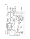 Control method and control unit for impact type screw fastening device diagram and image