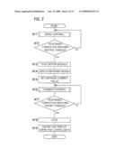 Control method and control unit for impact type screw fastening device diagram and image