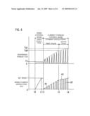 Control method and control unit for impact type screw fastening device diagram and image