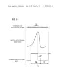 Control method and control unit for impact type screw fastening device diagram and image