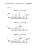 Control method and control unit for impact type screw fastening device diagram and image