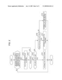 VEHICULAR POWER SUPPLY APPARATUS diagram and image